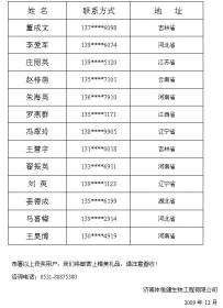 2009年第四季度新稀寶幸運(yùn)用戶(hù)名單